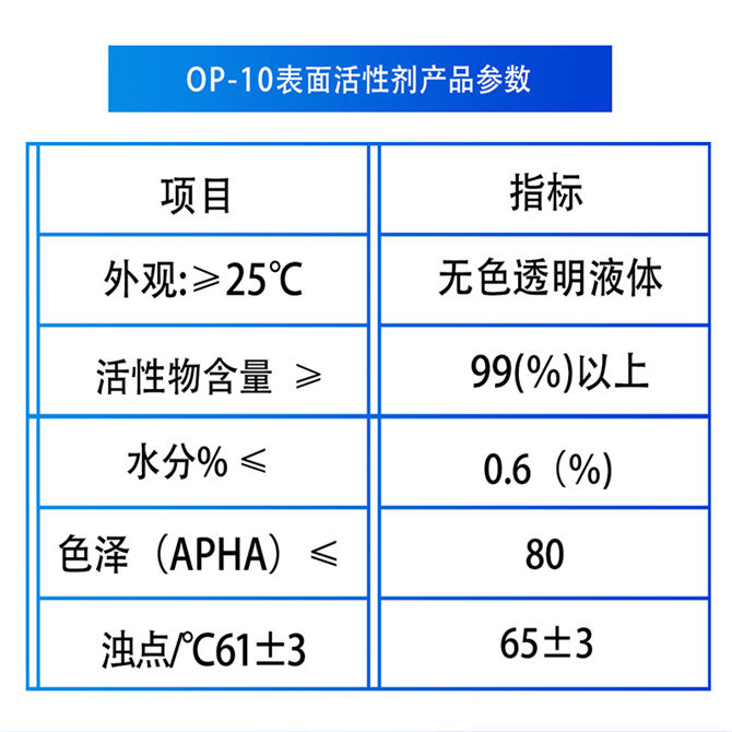 乳化劑OP-10、烷基酚聚氧乙烯醚(圖1)